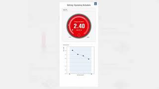 whole building energy analysis