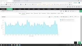 Webinar:Top bandwidth monitoring features of NetFlow Analyzer