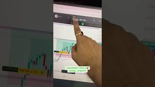 1300$++ PROFIT | XAUUSD | FOREX LIVE TRADING | XAUUSD LIVE | EXNESS