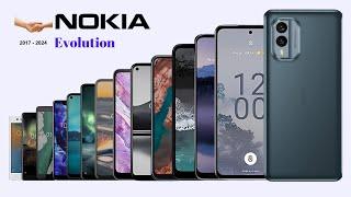 NOKIA Phones Evolution (2017 - 2024)