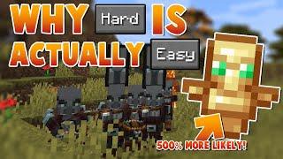 Why Hard Difficulty In Minecraft Is Actually EASIER