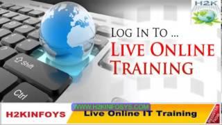 SQL Tutorial for Beginners | SQL Basics for Beginners | Learn SQL | H2KInfosys