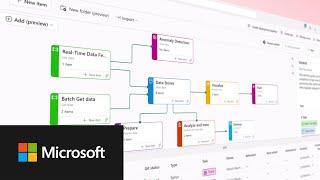 Power your AI transformation with a complete data platform: Microsoft Fabric