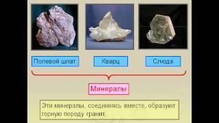 заглянем в кладовые земли 2 класс презентация