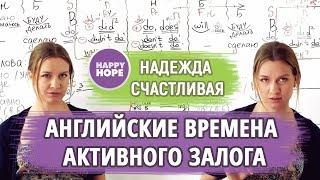 ПОДРОБНЕЙШАЯ ТАБЛИЦА 12 АНГЛИЙСКИХ ВРЕМЕН с примерами  -  Активный залог.