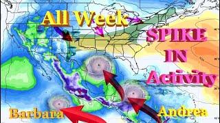A SPIKE In Activity Is Coming! Severe Weather & Tropics!