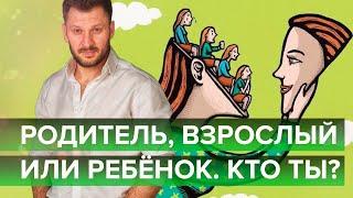 Кто ты в отношениях - родитель, взрослый или ребёнок?