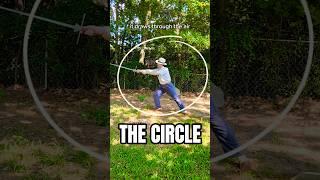 Meyer's Favorite Feint: The Circle