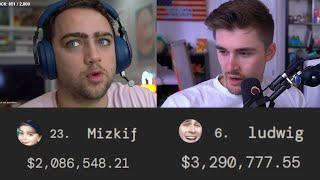 Mizkif (#23) calls Ludwig (#6) to discuss their leaked wealth - TWITCH LEAK