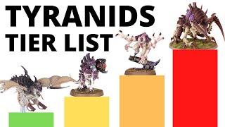 Codex Tyranids Unit Tier List in Warhammer 40K 10th Edition - Strongest + Weakest Tyranid Datasheets