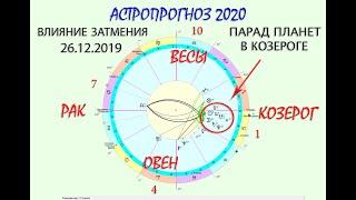 Козерог-Овен-Рак-Весы. Астропрогноз 2020: Влияние затмения 26 дек.2019