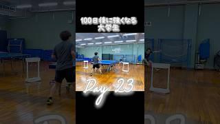 目標の立て方。【100日後に強くなる大学生23日目】 #卓球 #tabletennis #カットマン #100日後に強くなる大学生 #shorts