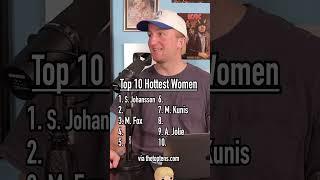 TOP 10 HOTTEST WOMEN IN THE WORLD!!  Who’s Number 1? #fyp #women #celebrities #hot #top10