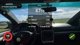 Porsche Cayenne Turbo 957 4.8Ti AT 4WD 2007 STAGE-1. 0-100 acceleration