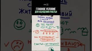 Как жить в состоянии счастья без ожиданий  #мышление #нейротренажеры