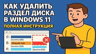 Как удалить раздел диска в Windows 11 - полная инструкция