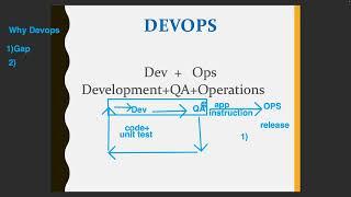 Day 1 DEVOPS TRAINING SEPTEMBER BATCH 2024 - DevOps Introduction