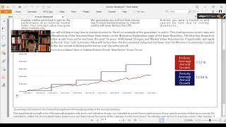 Investment management - Mideast War & Data push market lower