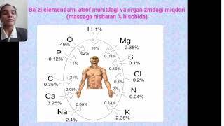 Biyogen elementlar kimyosi