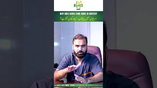 Sardiyon Mein Bar Bar Peshaab Kyun Ata Hai? | Peshab Ka Bar Bar Ana Ka Ilaj | Urine Problem in Urdu