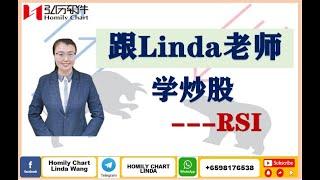 跟Linda 老师学炒股之RSI详解