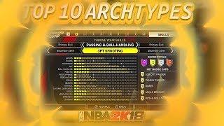 RANKING THE TOP 10 ARCHTYPES IN NBA 2K18