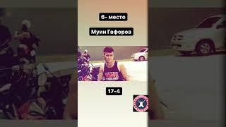 Топ 10 лучших бойцов из Таджикистан #tajikistan #sport #top #shorts #ufc