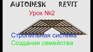 Урок №2 СТРОПИЛЬНАЯ СИСТЕМА  В REVIT (Создания семейства)