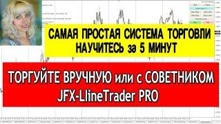 Самая Простая Форекс Система, Автоматизация с JFX LineTrader Pro