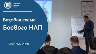 Базовая схема Боевого НЛП. Тренинг