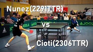 Jeder Ball zählt – unfassbar spannend! | Nunez(2291TTR) vs Cioti(2306TTR) | 2.Bundesliga