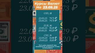 Важные новости о валюте: что происходит с долларом и евро?