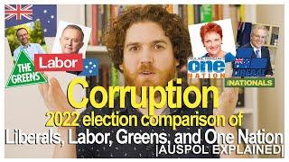 Comparing Anti-Corruption Policies - 2022 Election Edition | AUSPOL EXPLAINED