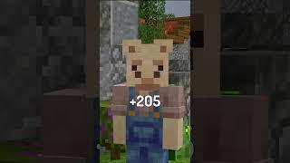 Harrydallama's Stats: March 1/3/2025 #shorts