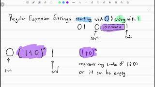 Regular Expression Examples Part 1 | Regex | Explained | Walk Through