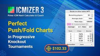 Learn Progressive Bounty Tournament Strategy with ICMIZER 3 before the Final Table