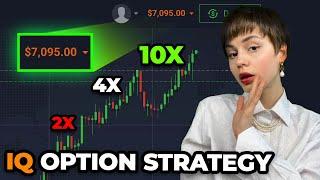 IQ OPTION STRATEGY | TRADING FOR BEGINNERS