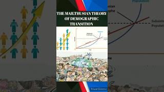 THE MAILTHUSIAN THEORY OF DEMOGRAPHIC TRANSITION ||how population grows||VICHAR-VIMARSH
