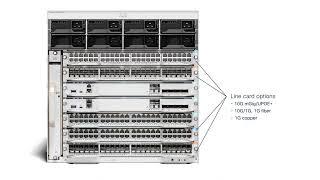 Cisco Catalyst 9400 Switch   #ccna #ccnp #sdwan #firewall #security #training #guinet