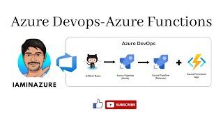 Azure Devops for Azure Functions | CI-CD Pipelines