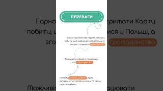 Польский диплом преимущества и недостатки. Образование в Польше. Освіта в Польщі.