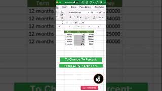 Fast Formatting Shortcut for Financial Analysts