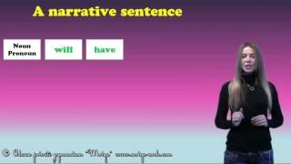Future Perfect Continuous