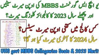 UHS GOVT MBBS COLLEGEWISE SEATS AND LAST YEAR CLOSING MERIT | 2024 EXPECTED MERIT | TOTAL OPEN SEATS