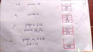 Evaluation of Postfix Expressions Expressions using Stack