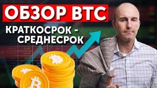 Обзор BTC. Краткосрок и среднесрок. Аналитика крупных ордеров.