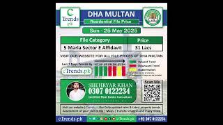 DHA Multan 5 marla sector E affidavit Updated File Prices | @ctrendspk | #ctrends