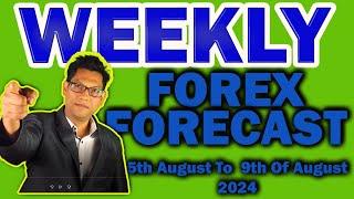 Weekly Forex Forecast 5th August to 9th of August  [ EURUSD,GOLD,GBPUSD,US30,US30.....]