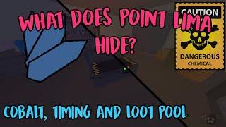 Cobalt And the Secrets of the Locked Lima door on Arid!