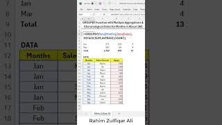 GROUPBY Function with Multiple Aggregations and Months Order Sort - Excel 365 #shorts